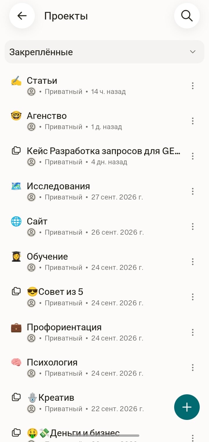 Скриншот: закреплённые проекты в AI-инструменте лаборатории — Статьи, Агенство, кейс разработки запросов, Исследования, Сайт — у каждого своя методика