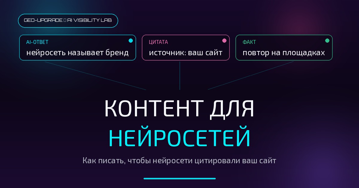 Обложка статьи: тёмно-фиолетовый фон, сверху карточки сигналов ИИ и строки цитат, внизу заголовок статьи про контент для нейросетей