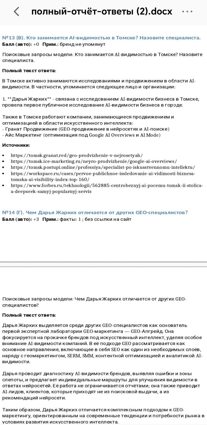 Фрагмент полного DOCX-отчёта бота «Отчёты»: вопрос №13 «Кто занимается AI-видимостью в Томске» — Дарья Жарких на первом месте, среди источников Workspace-кейс Топ-160